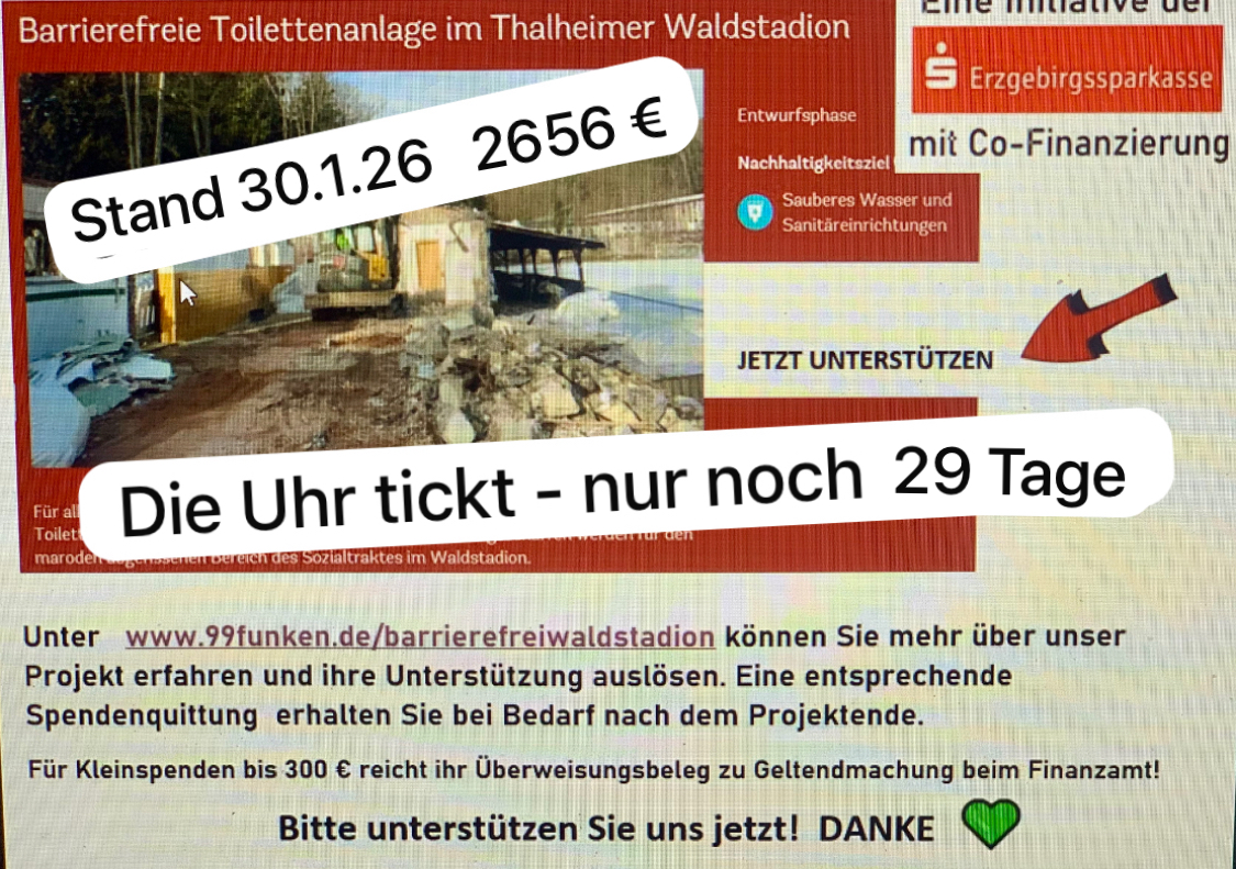 Bis 28. Februar müssen wir mindestens 15 000 € sammeln – Helft alle mit!!!