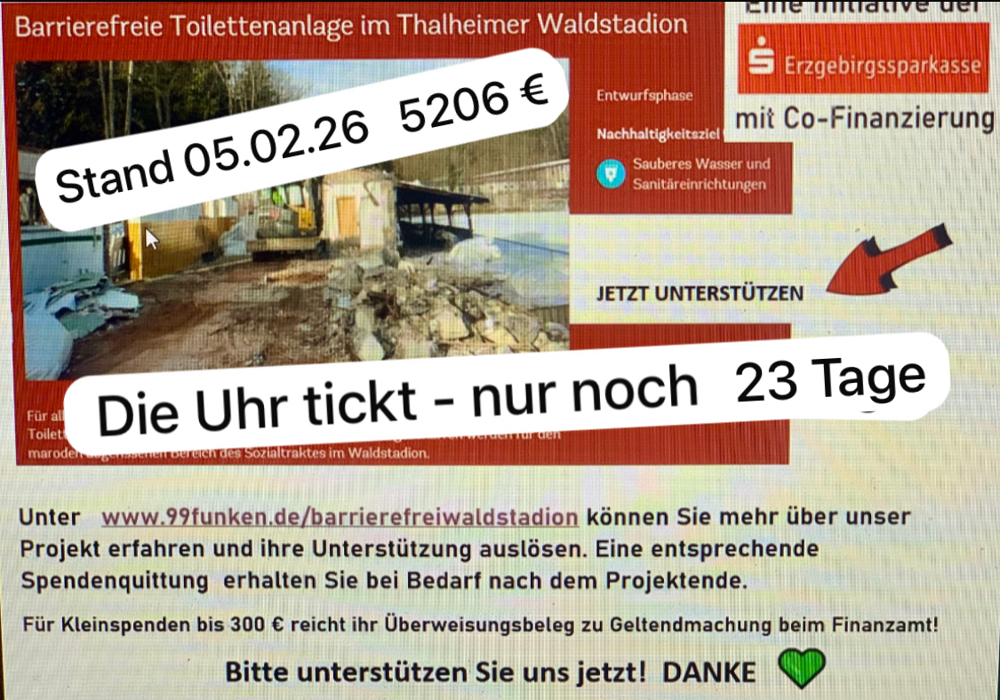 Bis 28. Februar müssen wir mindestens 15 000 € sammeln – Helft alle mit!!!