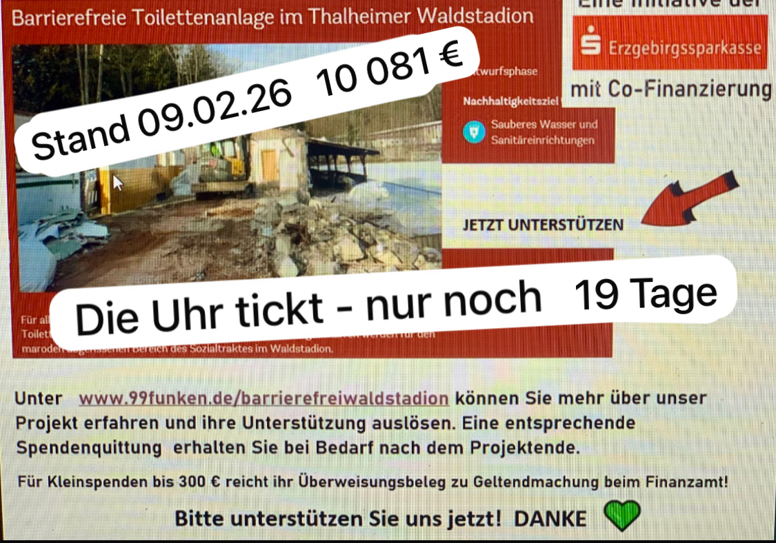 10 000 ter Marke geknackt  —  Wir kommen dem Minimalziel näher  — Das Spendenpotential unserer Mitglieder kann die Summe bis Freitag noch hochtreiben — Auf gehts Männer! Auf gehts Eltern unserer Kids!