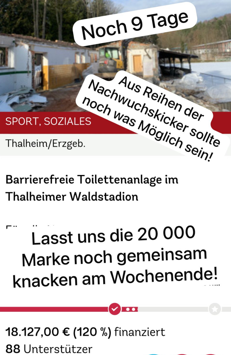 Danke an alle bisherigen Unterstützer – Minimalziel geschafft – Bitte kickt die 20 000 am Wochenende!